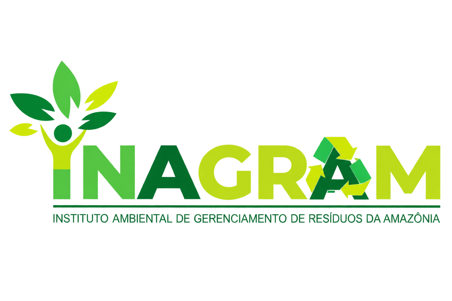 INAGRAM — Instituto Ambiental de Gerenciamento de Resíduos da Amazônia