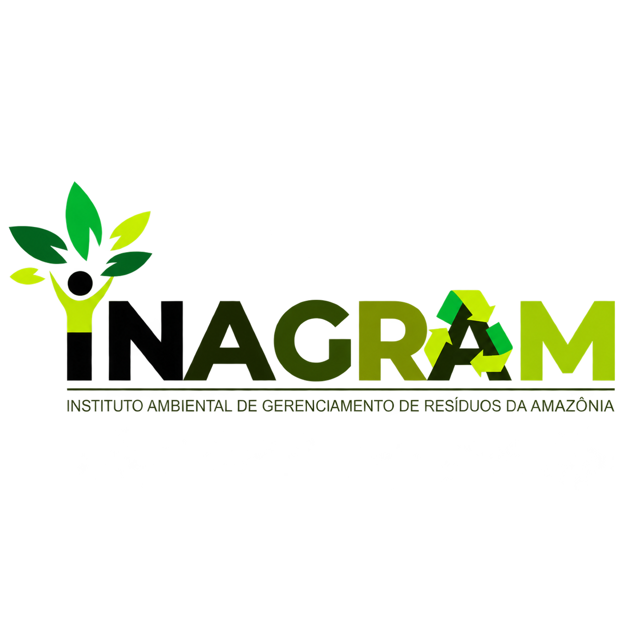 INAGRAM — Instituto Ambiental de Gerenciamento de Resíduos da Amazônia